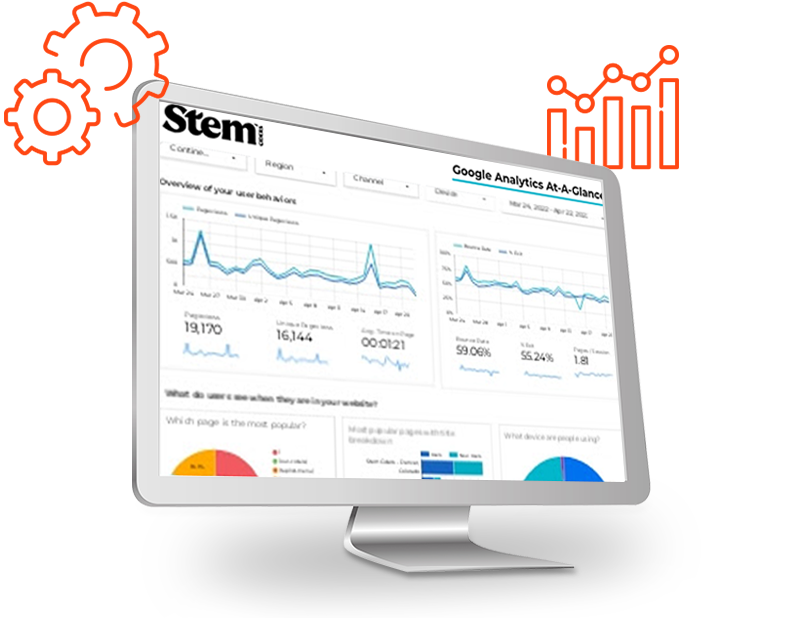 Desktop Computer with Google Analytics Report